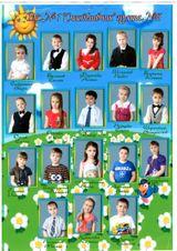 2012 год, группа №11