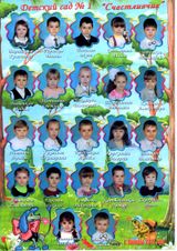 2012 год, группа №3